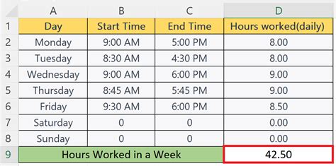 giga calculator hours|calculate hours worked.